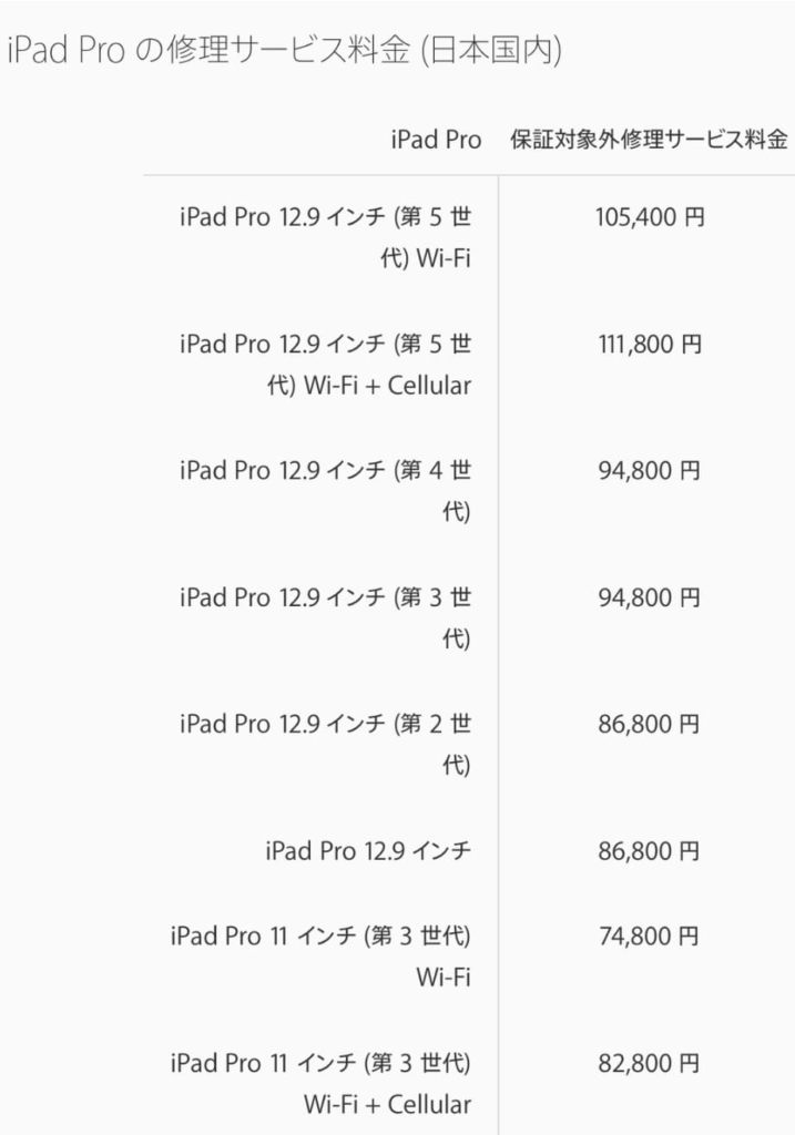 AppleでのiPad修理料金の引用
